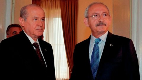 Bahçeli'den CHP Genel Başkanı Kılıçdaroğlu'na tepki