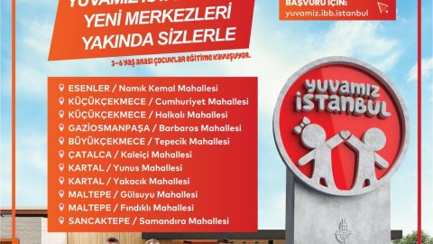ekrem imamoglu duyurdu yuvamiz istanbul projesi hayata gecti yerelin gundemi