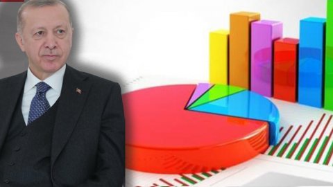 Yöneylem'in son seçim anketi yayınlandı:  Millet İttifakı farkı açıyor!
