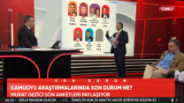 Murat Gezici, tv100'ün canlı yayınında açıkladı: İstanbul'u Murat Kurum kazanıyor! İşte Kurum'un farkı daha da açacağı o son anket